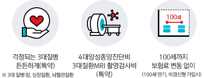 -걱정되는 3대질병 든든하게(특약) -4대양성종양진단비 3대질환MRI 촬영검사비(특약) -100세까지 보험료 변동 없이(100세 만기, 특약)