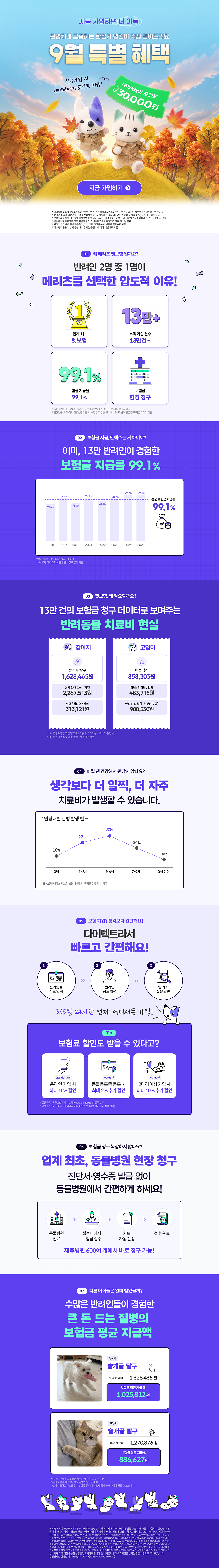 8월의 혜택